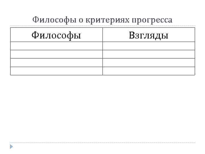 Философы о критериях прогресса Философы Взгляды 