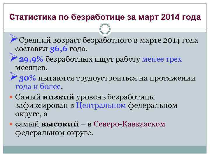 Статистика по безработице за март 2014 года ØСредний возраст безработного в марте 2014 года