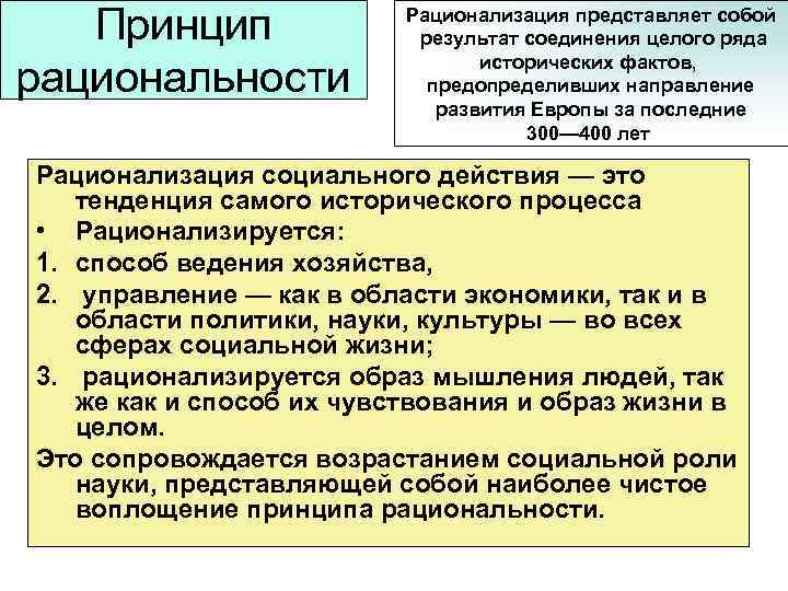 Принцип рациональности Рационализация представляет собой результат соединения целого ряда исторических фактов, предопределивших направление развития