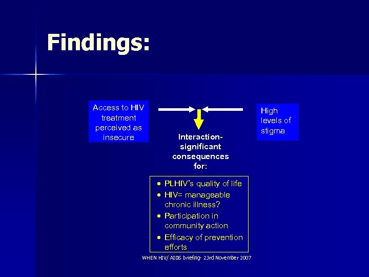 Findings: Access to HIV treatment perceived as insecure Interactionsignificant consequences for: · PLHIV’s quality