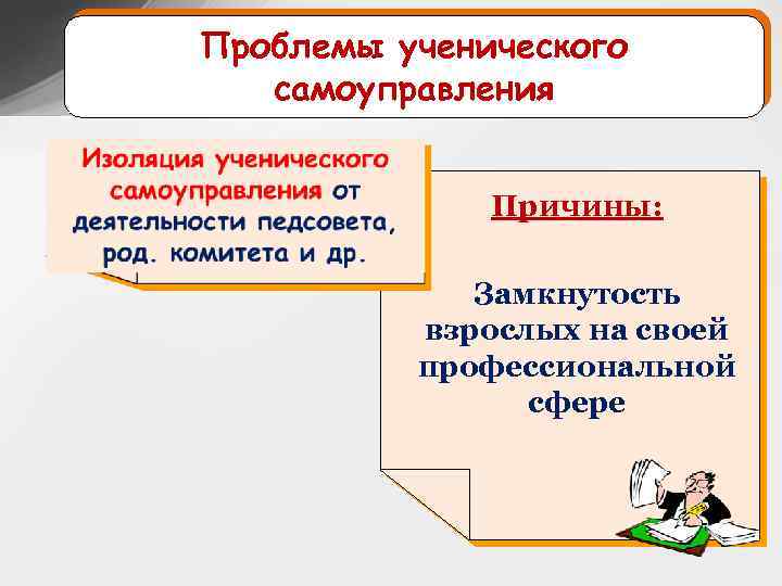 Проблемы ученического самоуправления Причины: Замкнутость взрослых на своей профессиональной сфере 