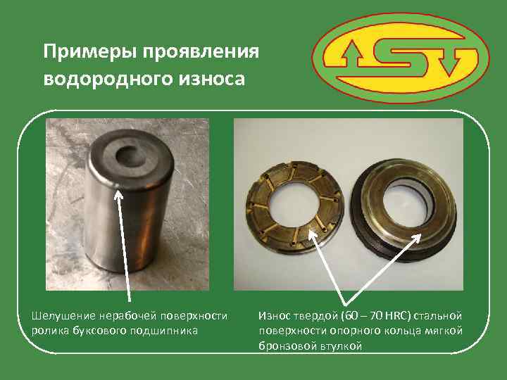 Примеры проявления водородного износа Шелушение нерабочей поверхности ролика буксового подшипника Износ твердой (60 –