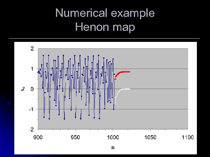 Numerical example Henon map 