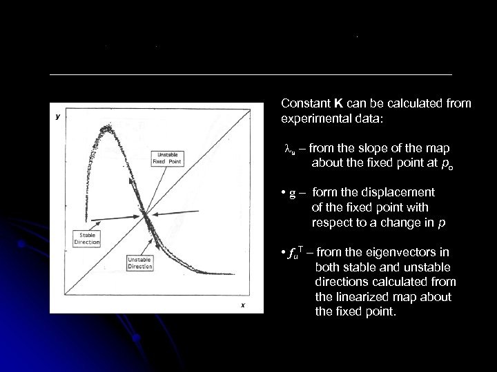 Constant K can be calculated from experimental data: u from the slope of the