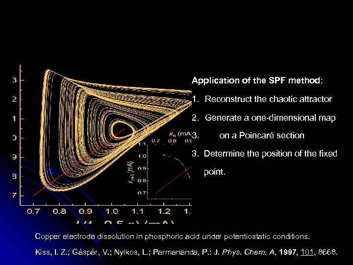 Application of the SPF method: 1. Reconstruct the chaotic attractor 2. Generate a one-dimensional