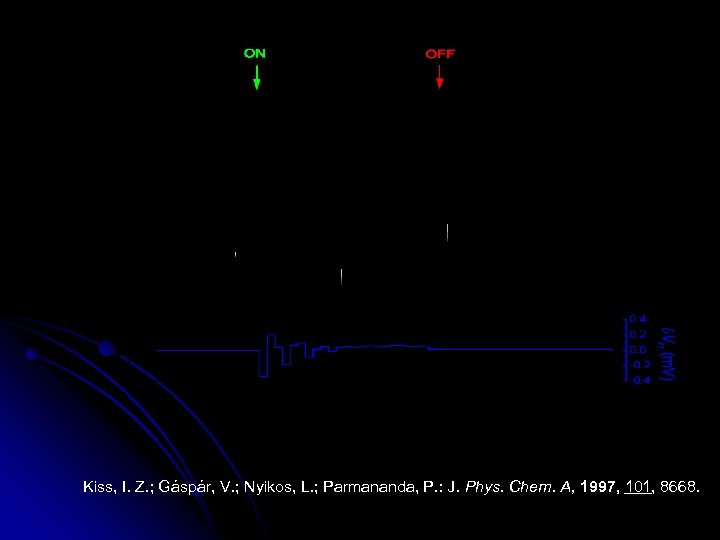 Kiss, I. Z. ; Gáspár, V. ; Nyikos, L. ; Parmananda, P. : J.