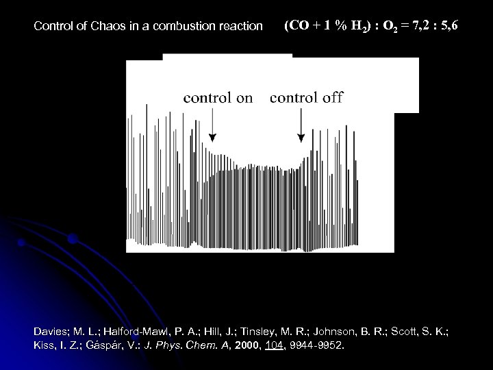 Control of Chaos in a combustion reaction (CO + 1 % H 2) :