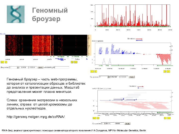 Геномный броузер – часть web-программы, которая от каталогизации образцов и библиотек до анализа и