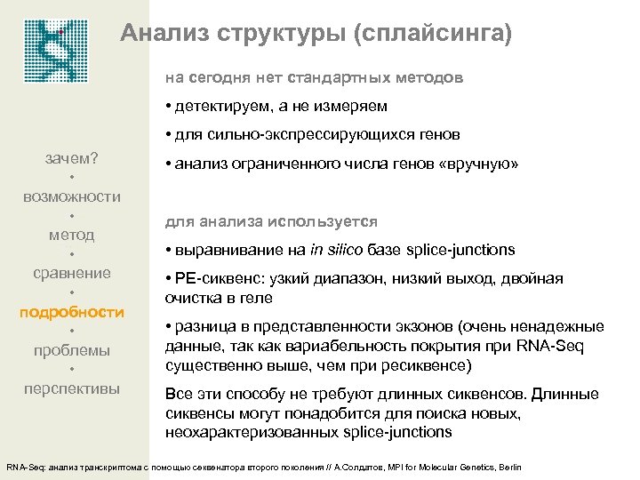 Анализ структуры (сплайсинга) на сегодня нет стандартных методов • детектируем, а не измеряем •