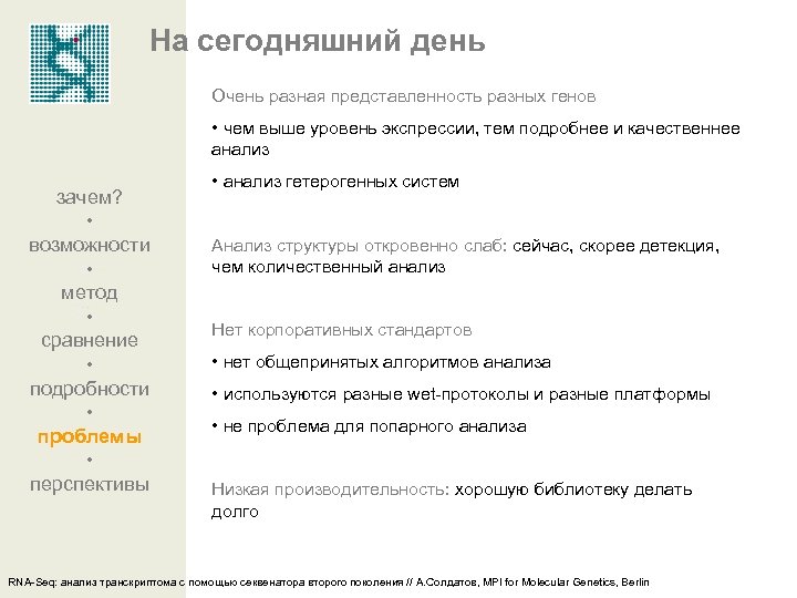 На сегодняшний день Очень разная представленность разных генов • чем выше уровень экспрессии, тем