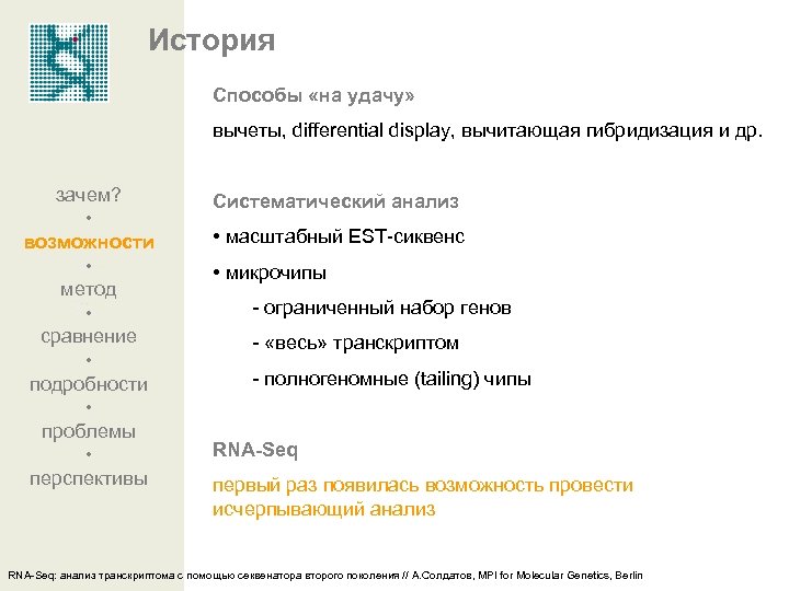 История Способы «на удачу» вычеты, differential display, вычитающая гибридизация и др. зачем? • возможности