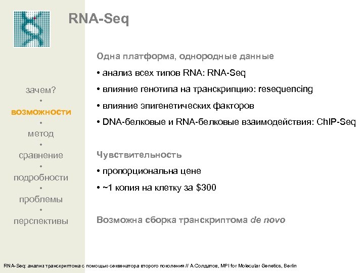 RNA-Seq Одна платформа, однородные данные • анализ всех типов RNA: RNA-Seq зачем? • возможности