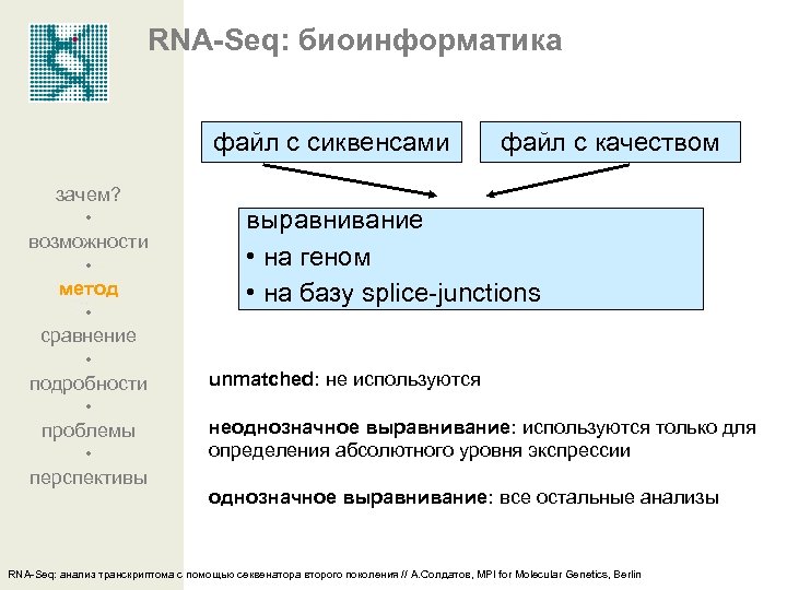 RNA-Seq: биоинформатика файл с сиквенсами зачем? • возможности • метод • сравнение • подробности