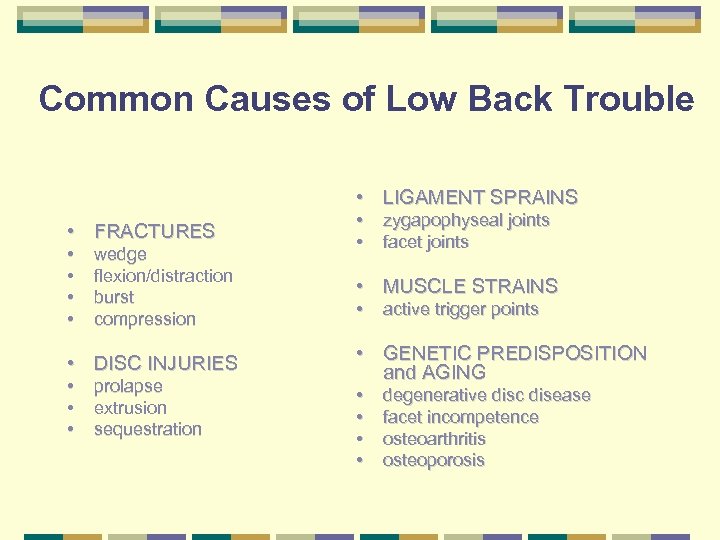 Common Causes of Low Back Trouble • LIGAMENT SPRAINS • FRACTURES • • wedge