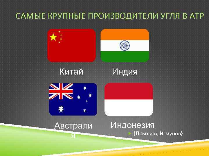 САМЫЕ КРУПНЫЕ ПРОИЗВОДИТЕЛИ УГЛЯ В АТР Китай Австрали я Индия Индонезия {Прытков, Игмунов} 