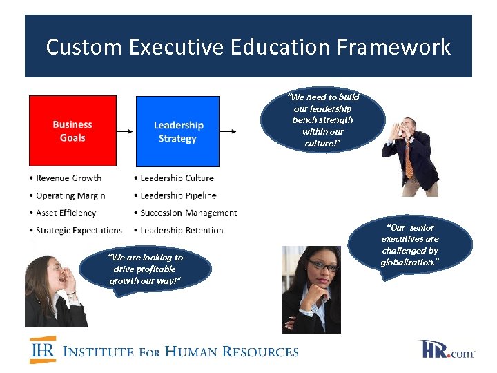 Custom Executive Education Framework “We need to build our leadership bench strength within our