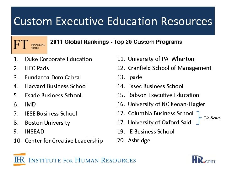 Custom Executive Education Resources 2011 Global Rankings - Top 20 Custom Programs 1. 2.