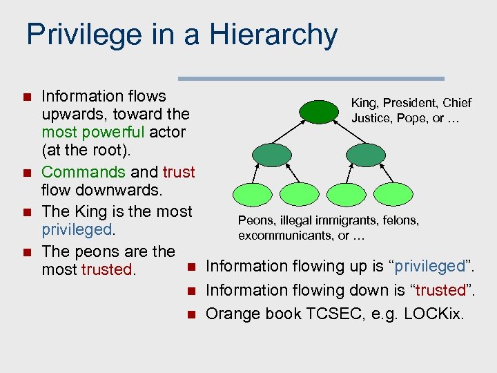 Privilege in a Hierarchy n n Information flows King, President, Chief upwards, toward the