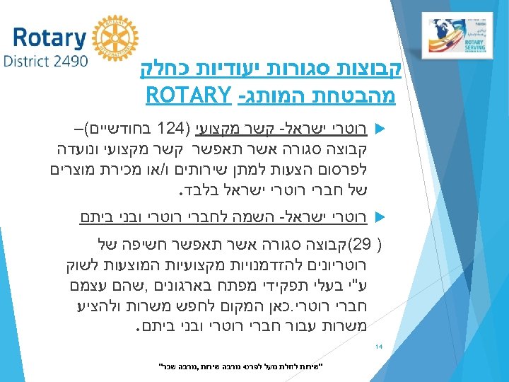  קבוצות סגורות יעודיות כחלק מהבטחת המותג- ROTARY רוטרי ישראל- קשר מקצועי )421 בחודשיים(–