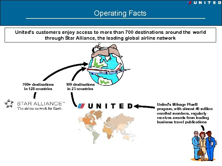 Operating Facts United's customers enjoy access to more than 700 destinations around the world