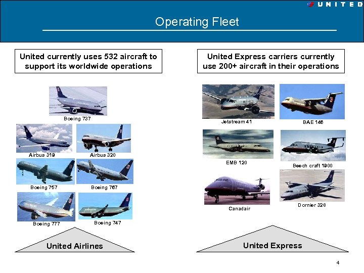 Operating Fleet United currently uses 532 aircraft to support its worldwide operations Boeing 737