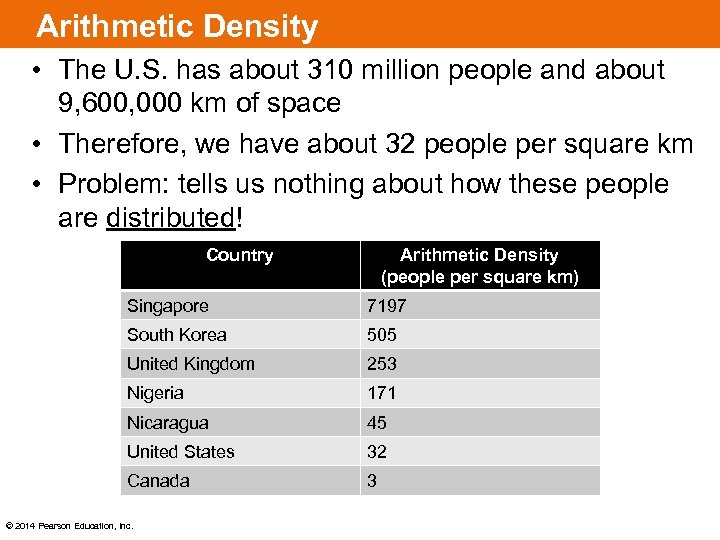 Arithmetic Density • The U. S. has about 310 million people and about 9,