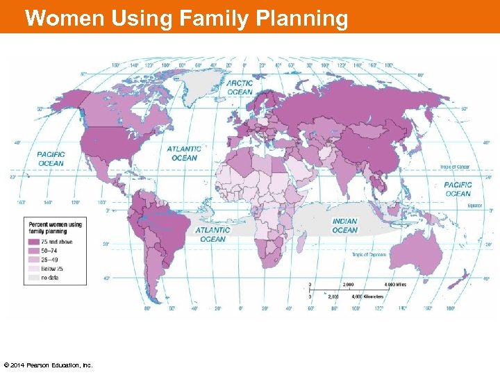 Women Using Family Planning © 2014 Pearson Education, Inc. 