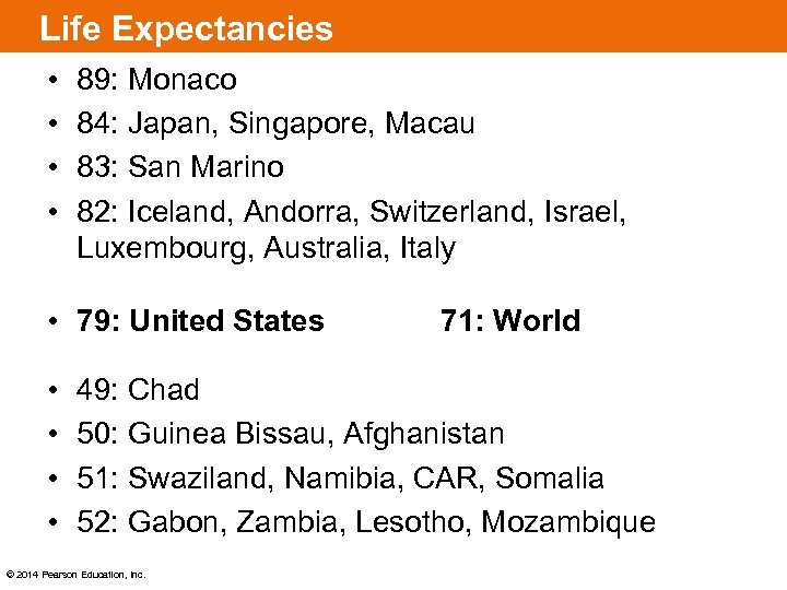 Life Expectancies • • 89: Monaco 84: Japan, Singapore, Macau 83: San Marino 82: