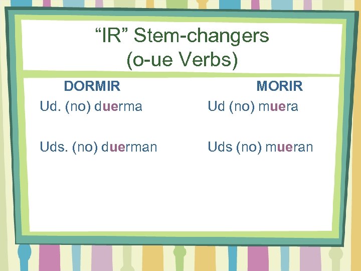 “IR” Stem-changers (o-ue Verbs) DORMIR Ud. (no) duerma MORIR Ud (no) muera Uds. (no)