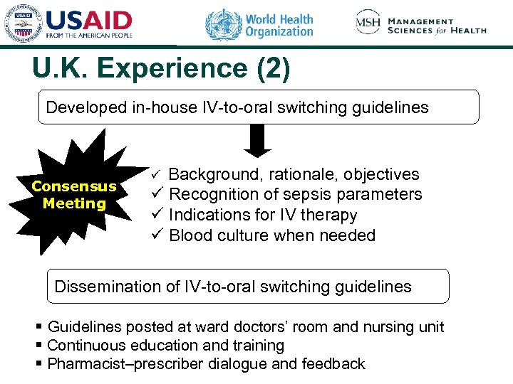 U. K. Experience (2) Developed in-house IV-to-oral switching guidelines Consensus Meeting Background, rationale, objectives