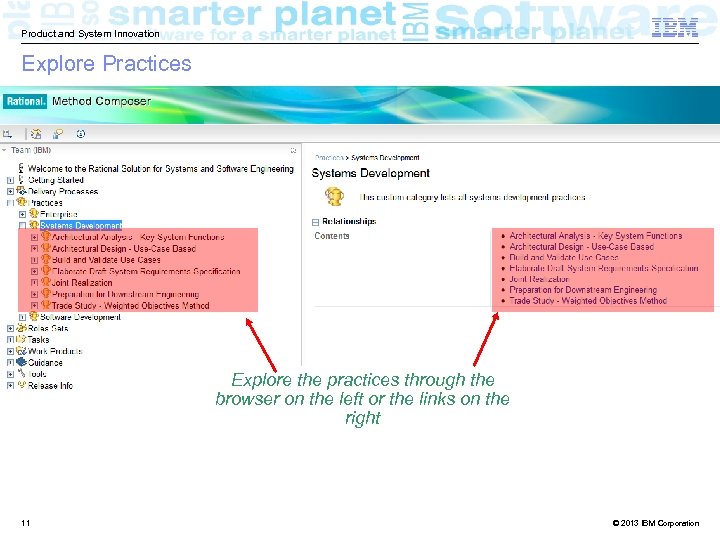 Product and System Innovation Explore Practices Explore the practices through the browser on the