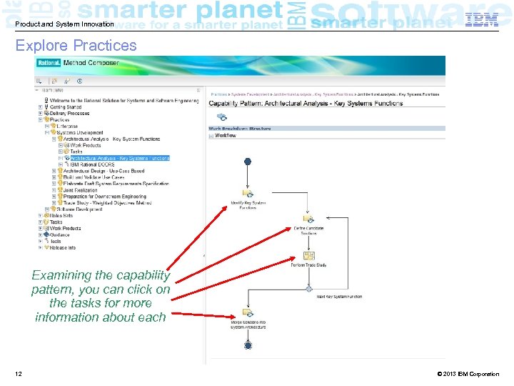 Product and System Innovation Explore Practices Examining the capability pattern, you can click on