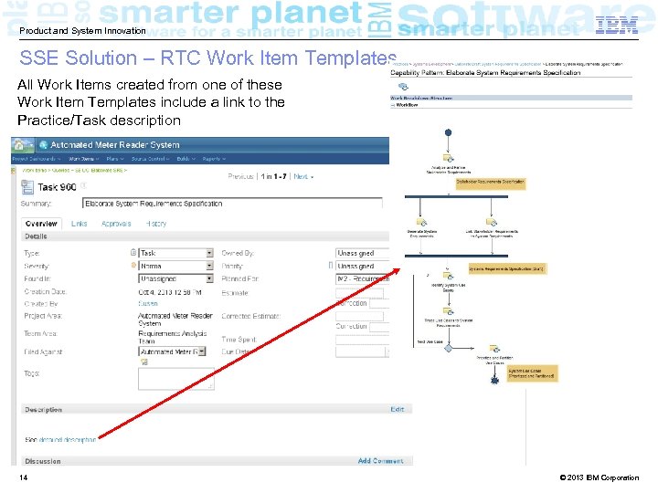 Product and System Innovation SSE Solution – RTC Work Item Templates All Work Items