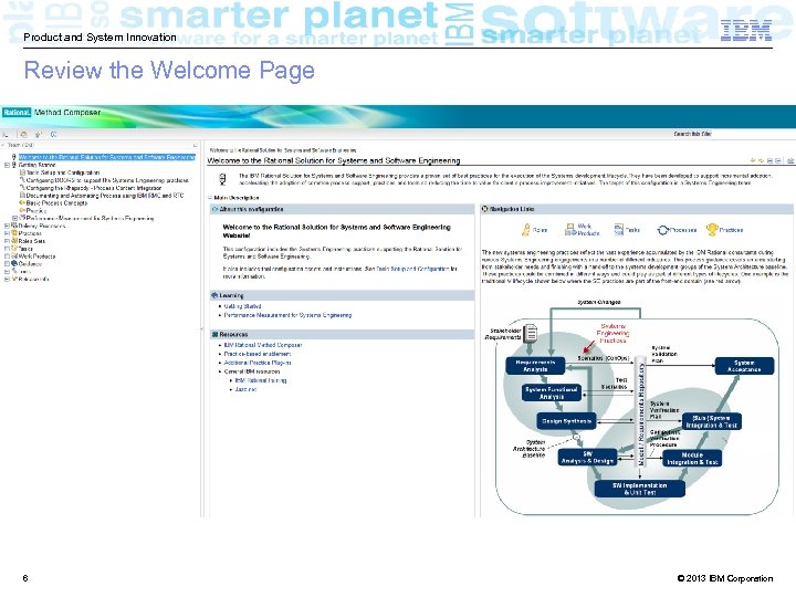 Product and System Innovation Review the Welcome Page 6 © 2013 IBM Corporation 