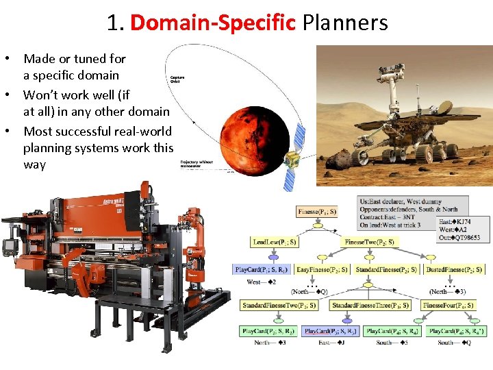 1. Domain-Specific Planners • Made or tuned for a specific domain • Won’t work