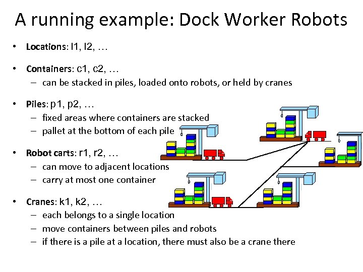 A running example: Dock Worker Robots • Locations: l 1, l 2, … •