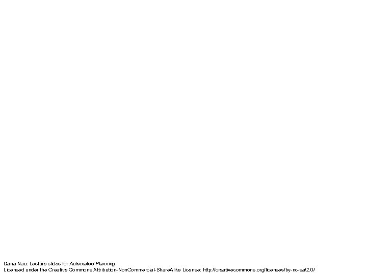 Dana Nau: Lecture slides for Automated Planning Licensed under the Creative Commons Attribution-Non. Commercial-Share.