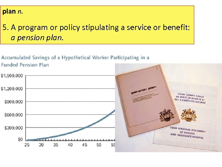 plan n. 5. A program or policy stipulating a service or benefit: a pension