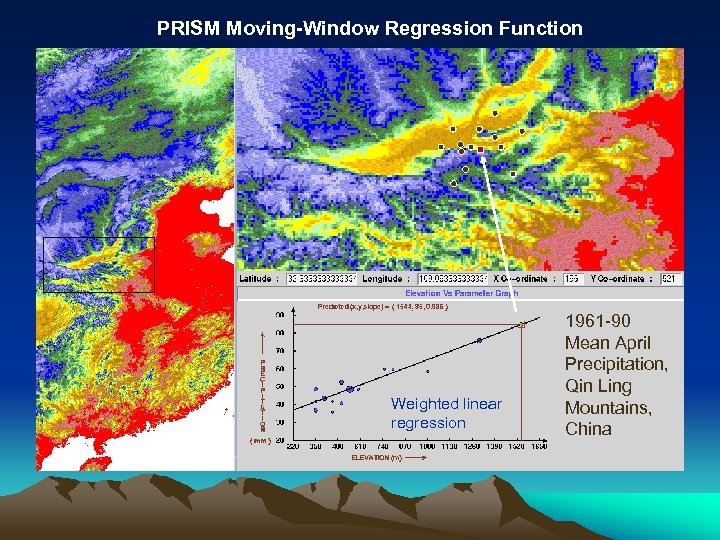 PRISM Moving-Window Regression Function Weighted linear regression 1961 -90 Mean April Precipitation, Qin Ling