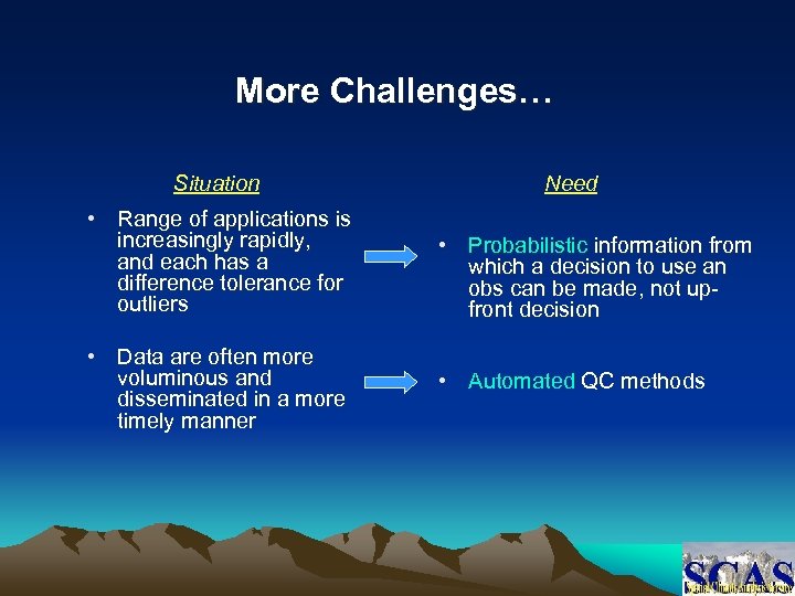 More Challenges… Situation • Range of applications is increasingly rapidly, and each has a