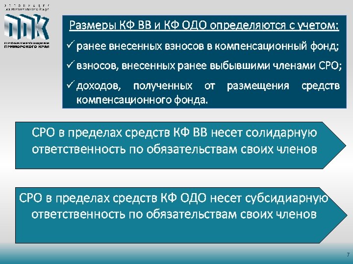 Размеры КФ ВВ и КФ ОДО определяются с учетом: ü ранее внесенных взносов в