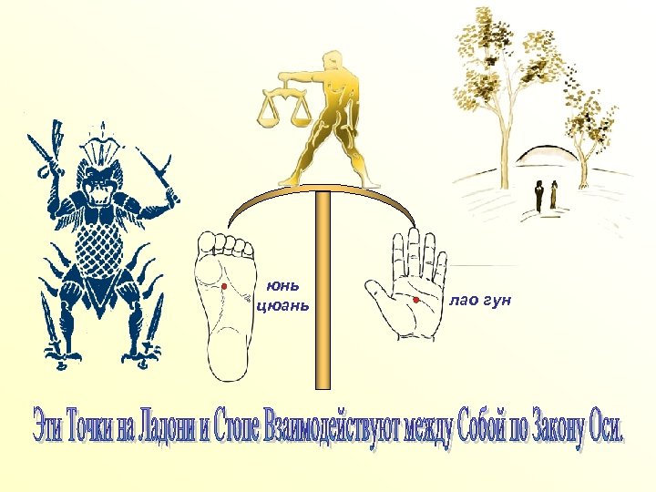 юнь цюань лао гун 