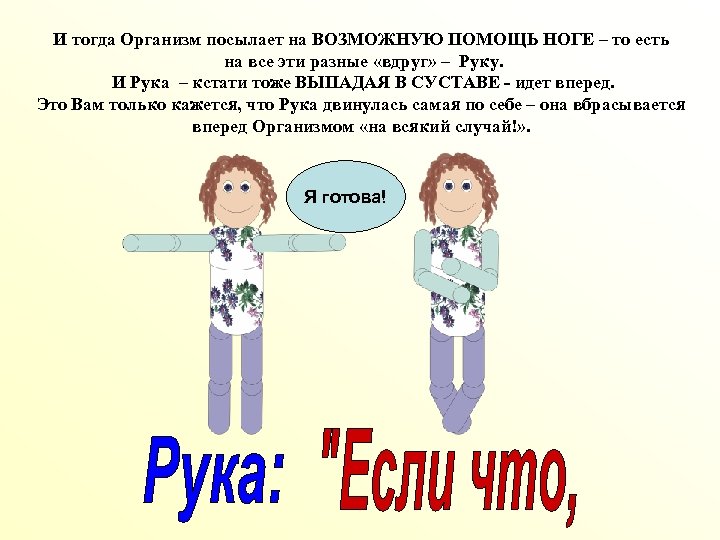 И тогда Организм посылает на ВОЗМОЖНУЮ ПОМОЩЬ НОГЕ – то есть на все эти