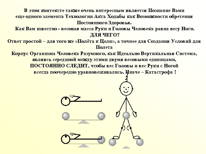 В этом контексте также очень интересным является Познание Вами еще одного элемента Технологии Акта