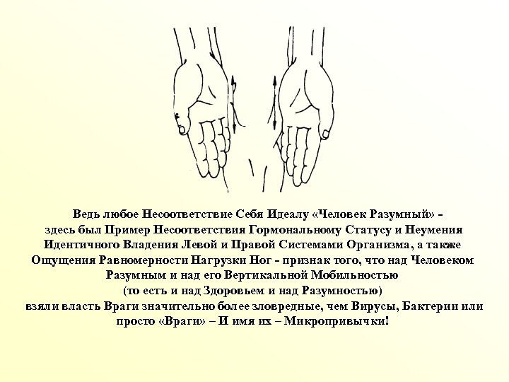Ведь любое Несоответствие Себя Идеалу «Человек Разумный» здесь был Пример Несоответствия Гормональному Статусу и