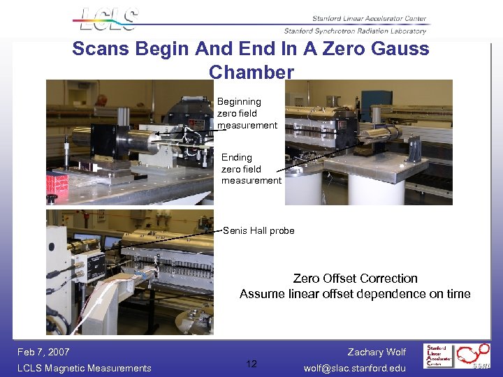 Scans Begin And End In A Zero Gauss Chamber Beginning zero field measurement Ending