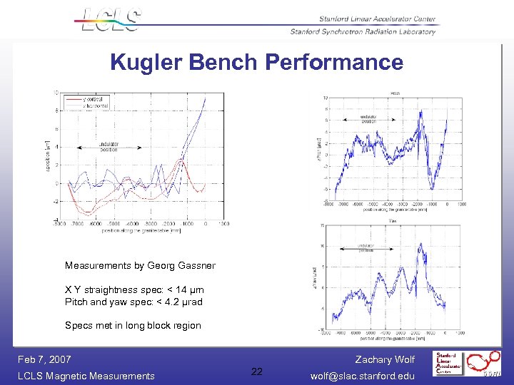Kugler Bench Performance Measurements by Georg Gassner X Y straightness spec: < 14 μm