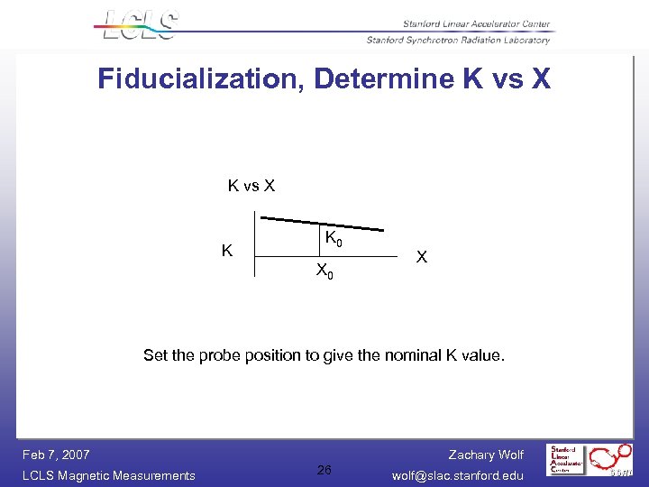 Fiducialization, Determine K vs X K K 0 X Set the probe position to