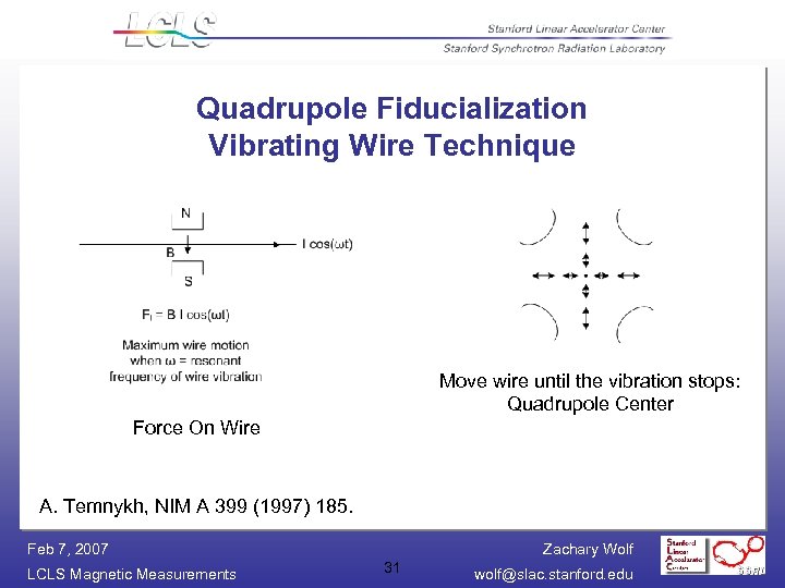 Quadrupole Fiducialization Vibrating Wire Technique Move wire until the vibration stops: Quadrupole Center Force