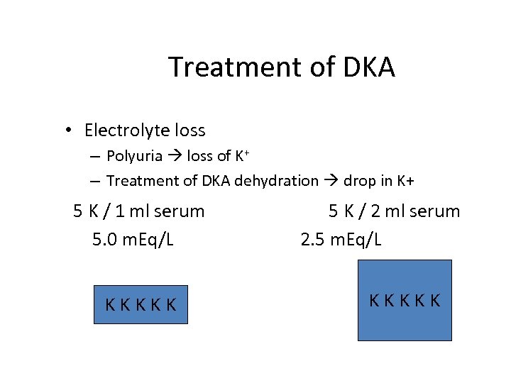 Treatment of DKA • Electrolyte loss – Polyuria loss of K+ – Treatment of